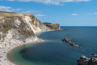 Landscape photo of man o war beach at durdle door in dorset.