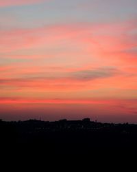 Scenic view of sky during sunset