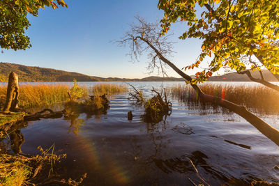 Scenic view of lake against sky