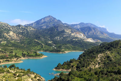 Scenic view of lake and mountains against sky