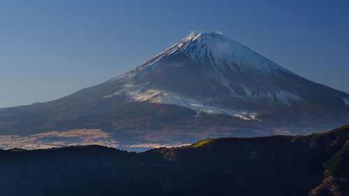 Scenic view of snowcapped mountains against clear sky