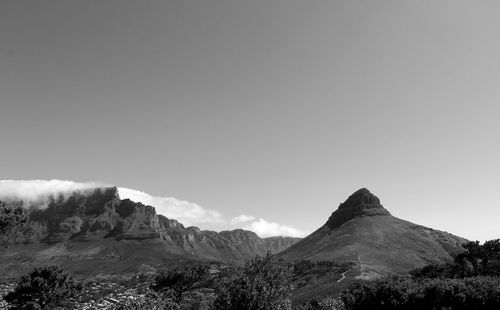 Scenic view of mountains against clear sky