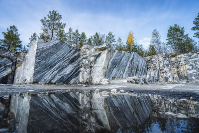 Scenic view of waterfall against sky