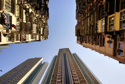 Directly below shot of buildings against clear sky