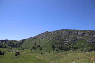 Scenic view of landscape against clear blue sky