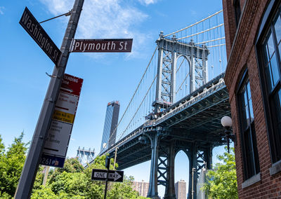 Low angle view of road sign against sky