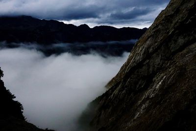 Scenic view of mountains against sky