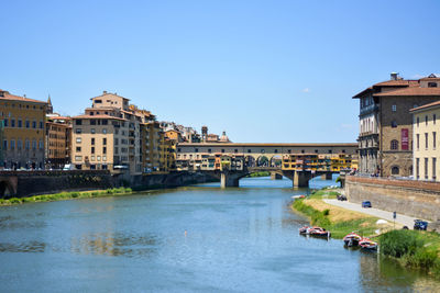 Bridge over river by buildings against clear sky