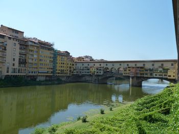 Bridge over river in city against clear sky