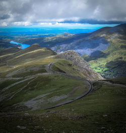 Scenic view of landscape against sky