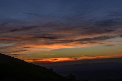 Scenic view of sky during sunset
