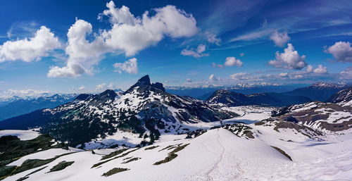 Panoramic view of snowcapped mountains against sky