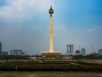 View of buildings against cloudy sky