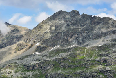 Scenic view of rocky mountains against sky
