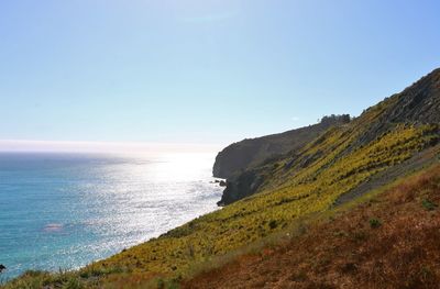 Scenic view of sea against clear sky