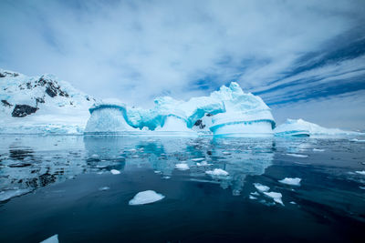 Scenic view of frozen lake against sky