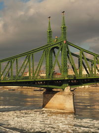 View of suspension bridge against cloudy sky