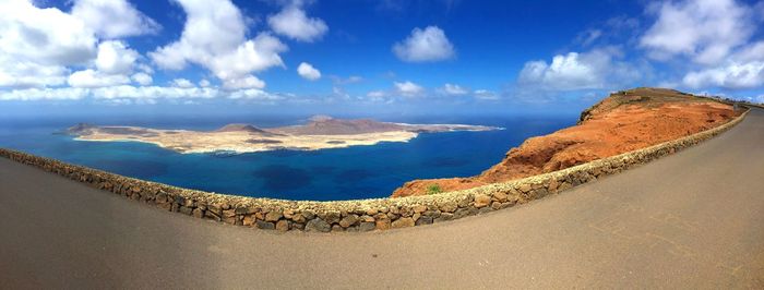 Panoramic view of mountains against sky