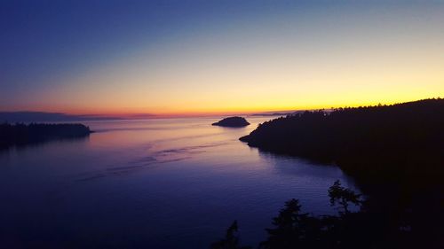 Scenic view of sea against sky at sunset