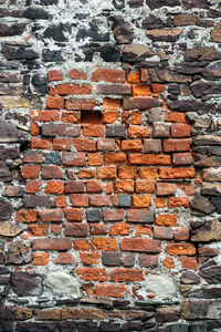 Full frame shot of brick wall