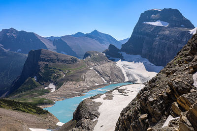 Scenic view of mountain glaciers against clear sky