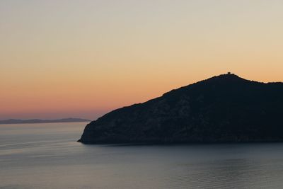 Scenic view of sea at sunset