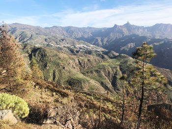 Scenic view of mountains against sky