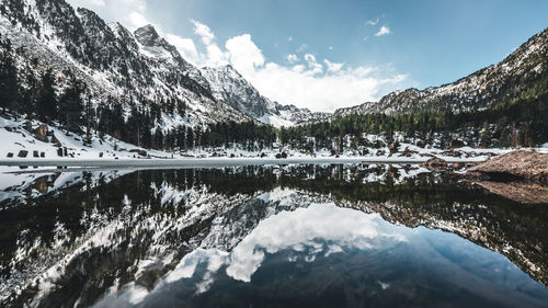 Scenic view of snowcapped mountains against sky