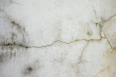 Full frame shot of wall