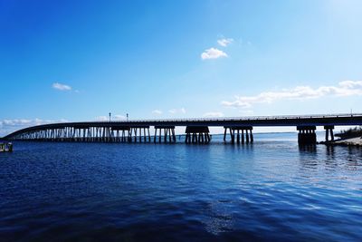 Bridge over river against blue sky