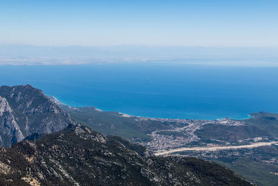 Scenic view of sea and mountains against sky