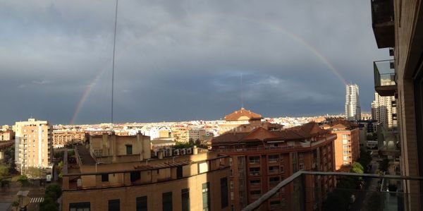 Panoramic view of cityscape against sky