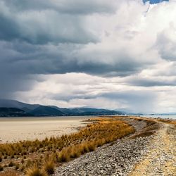 Scenic view of landscape against sky