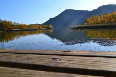 Scenic view of lake against clear sky