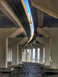 Low angle view of ceiling