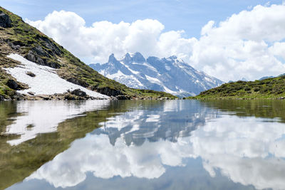 Scenic view of lake and snowcapped mountains against sky