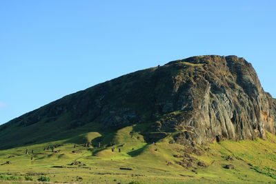 Scenic view of field against clear blue sky