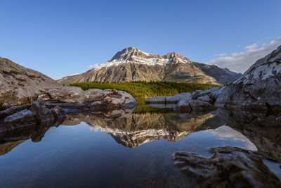 Scenic view of lake and mountains against blue sky