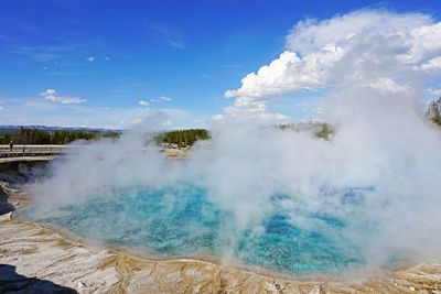 Scenic view of waterfall against cloudy sky