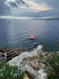 Scenic view of sea against sky