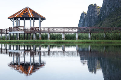 Scenic view of lake against clear sky