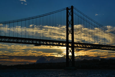 View of suspension bridge at sunset