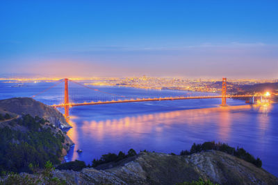 Golden gate bridge against sky during sunset