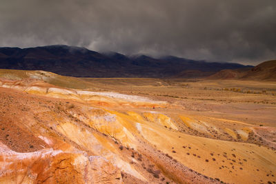 Scenic view of desert against sky