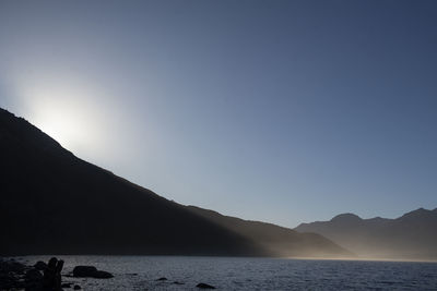 Scenic view of sea against clear sky