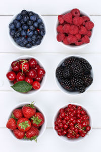 Directly above shot of strawberries in bowl