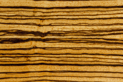 Full frame shot of wood