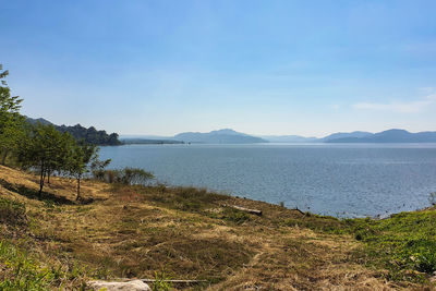 Scenic view of lake against sky