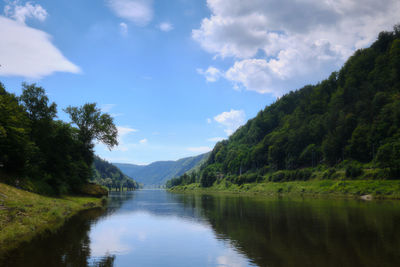 Scenic view of lake by trees against sky