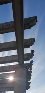 Low angle view of roof against sky